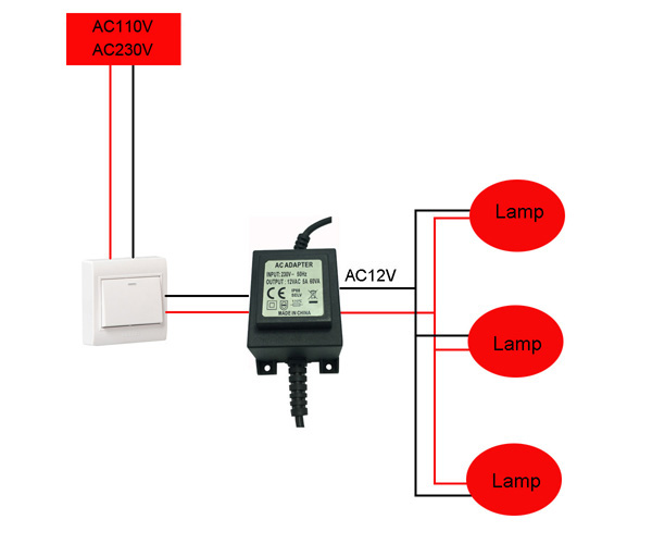 Multi переключатель цвета дальше действовать свет бассейна стеклоткани 6W