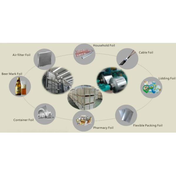 Temper T3 - T8 Food Grade Aluminum Foil Package Paper , Aluminum Foil Coil Packing Food