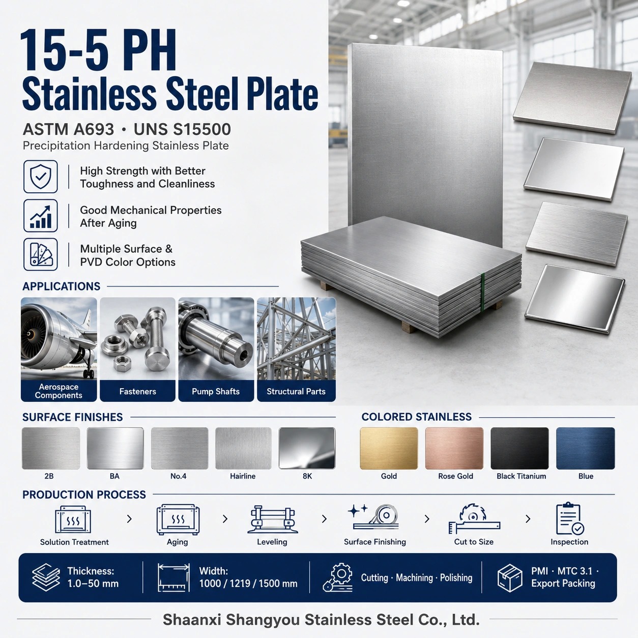 ASTM A240 15-5 PH Stainless Steel Plate UNS S15500 with Precipitation Hardening and High Strength