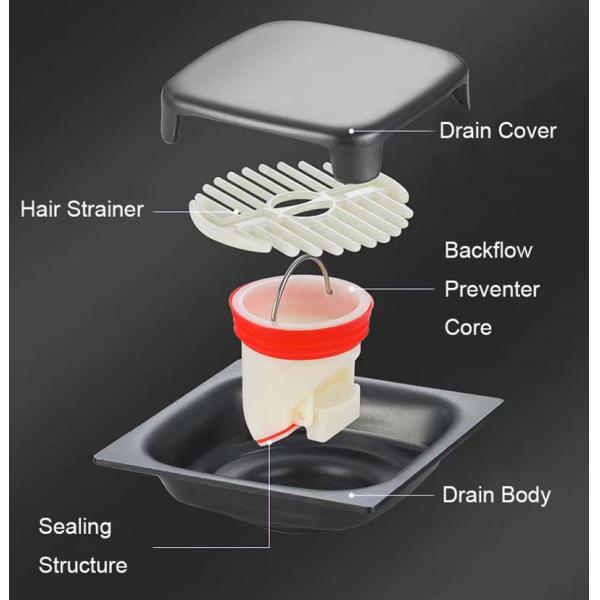 4 Inch Square Commercial Stainless Steel Floor Drains For Kitchen Bathroom Garage