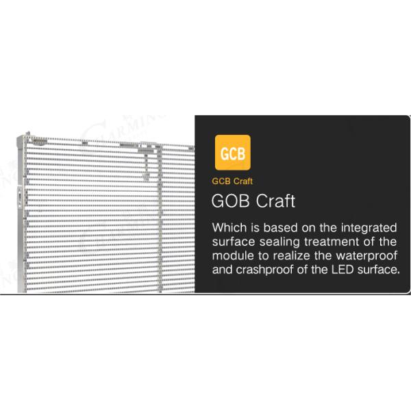 Экран 1000x500mm СИД высокой стены СИД проницаемости прозрачной видео- на открытом воздухе прозрачный