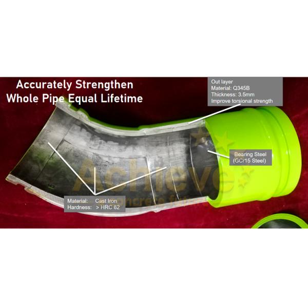 Насос ST52 SCHWING разделяет двойной локоть трубы конкретного насоса стены труба загиба 90 градусов