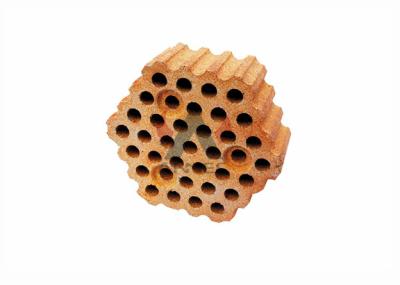 Acid Resistance Excellent Clay Firebrick for Standard Or Customized Construction Applications