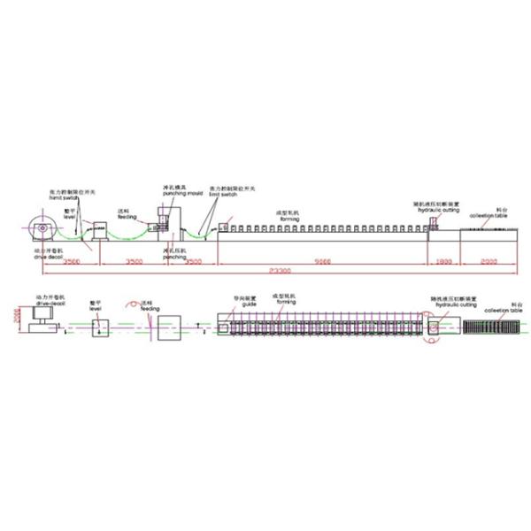 El marco de puerta de acero galvanizado 1.5-2m m del artículo lamina la formación del equipo, control del PLC automático