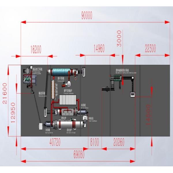 5 тонн / день Физическая активация Кокосовая раковина Активированный уголь