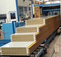 L'unité centrale de Rockwool a isolé le revêtement de panneau 