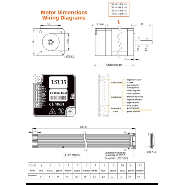 Набор электрического двигателя 12v 24v шестерни Dc безщеточный для камеры слежения