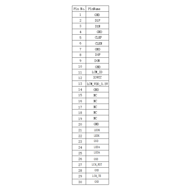 3.53 Inch IPS TFT LCD Module 480×800 Capacitive Touch For Smart Home