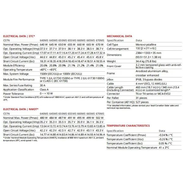 Home Use Solar Panels 650W Solar Panels Half Cell Monocrystalline Solar Panel Supplier