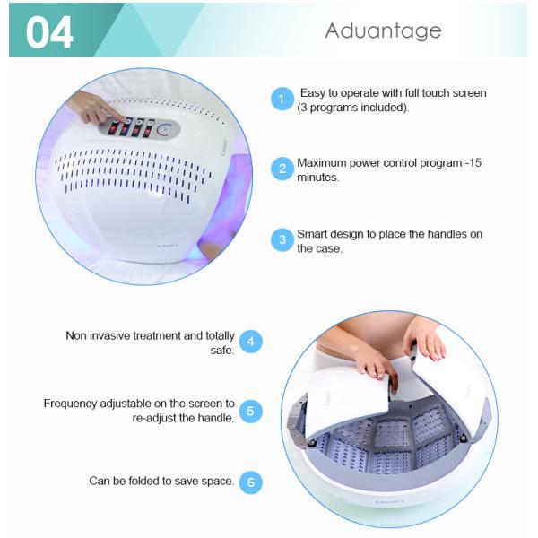 Art 7 Color LED Facial Skin Rejuvenation Device LED Face Skin Light Photon Therapy Device