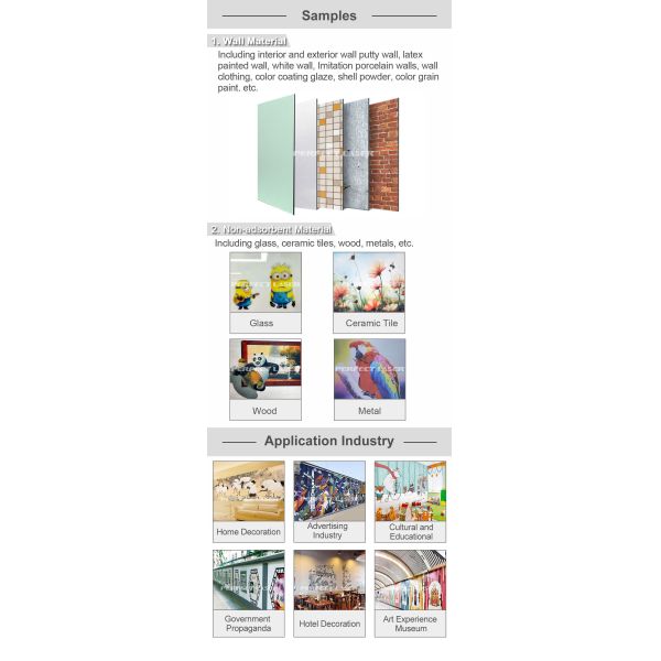 Wall Printer Dual Head 64㎡/h High Speed Wall Printing Machine for Mural and Decoration