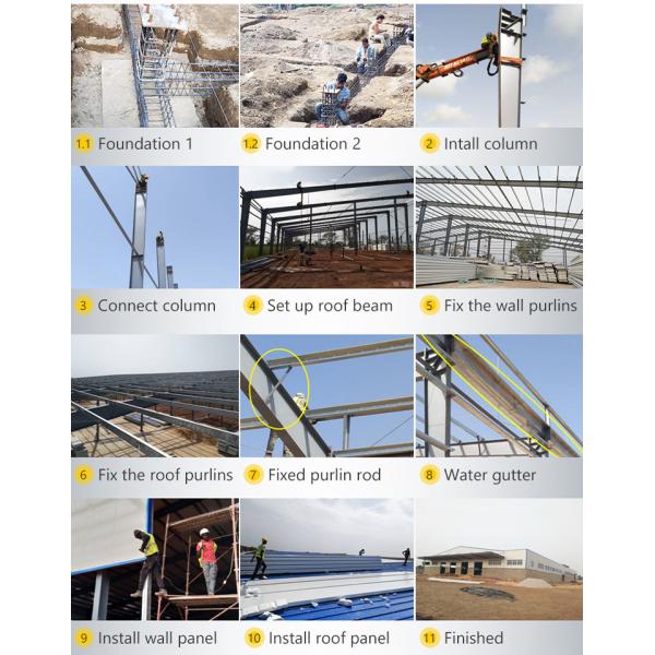 Конструкция современной Prefab рамки света Q235 Q345 стальная