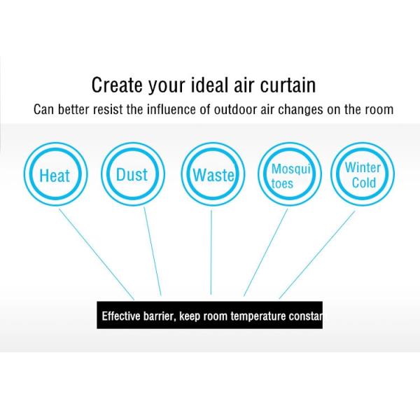 Машина занавеса воздуха CE промышленная взрывозащищенная