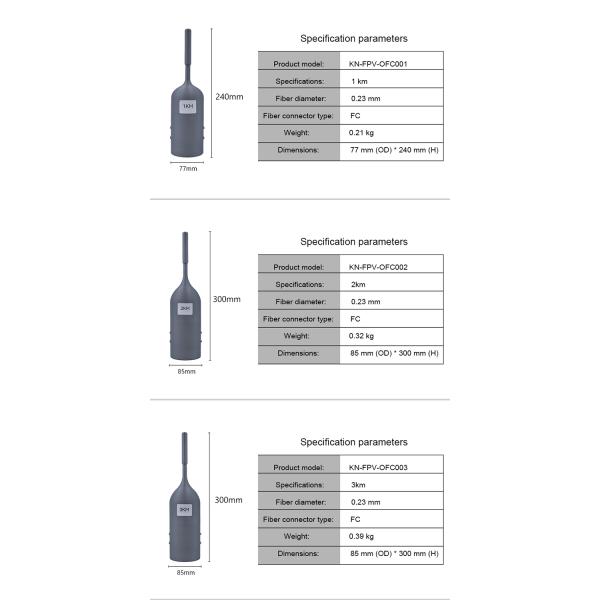 Cable de conexión de fibra óptica de 0,23 mm 1310 nm 1550 nm