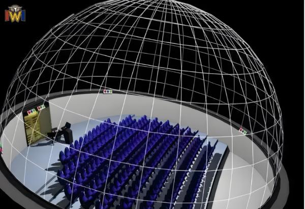 4D 9D Flying VR Dome Cinema for Theme Parks with CE Certification