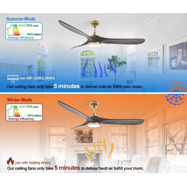 Material do corpo da lâmpada Metal 60 polegadas poderoso ventilador de teto LED de alto fluxo de ar para sala de estar