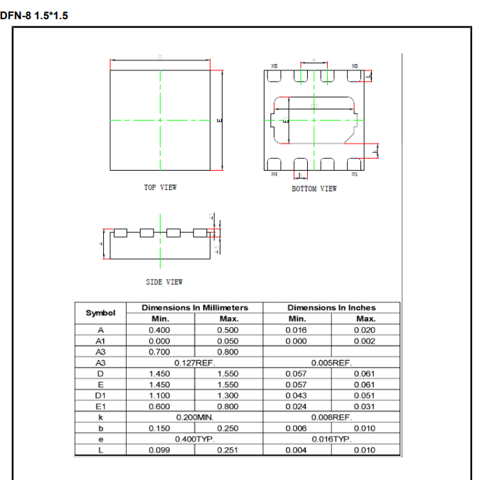 3PEAK LM321A LM358A LM324A 36V Op Amps – High-Voltage General Purpose Amplifiers