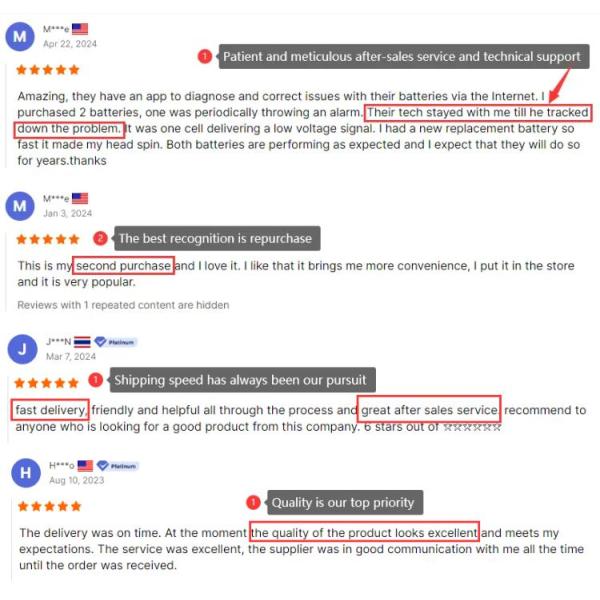 48 Вт 15 кВт Литий Lifepo4 батарея 300Ач LFP 51.2 Вт 15 кВт Батарейная стойка для бытовой солнечной системы