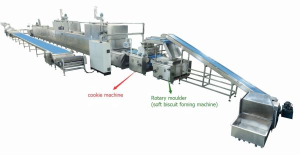 Linha de produção máquina do biscoito da fabricação de biscoitos das cookies