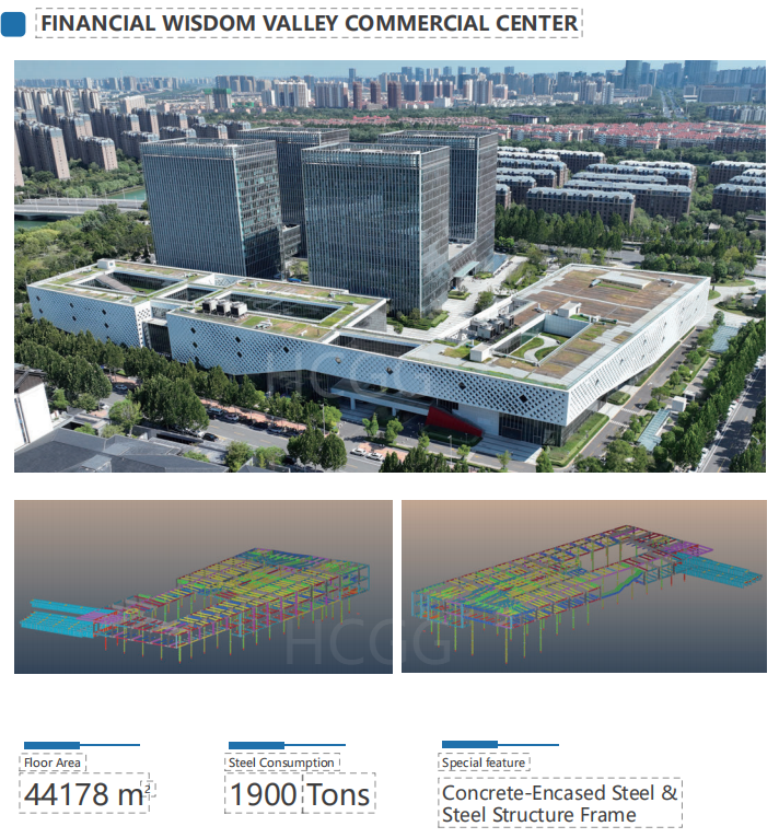 Commercial Construction Projects High-rise Prefab Steel Structure Shopping Mall Building 