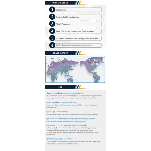 ASTM 0.2mm 1.5mm G90 Hot Dip Galvanized Steel Sheet Z275 SGCC Regular Spangle