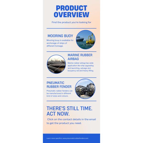 STS Customized Pneumatic Marine Fender Long Lifespan With Chain Tyres Net