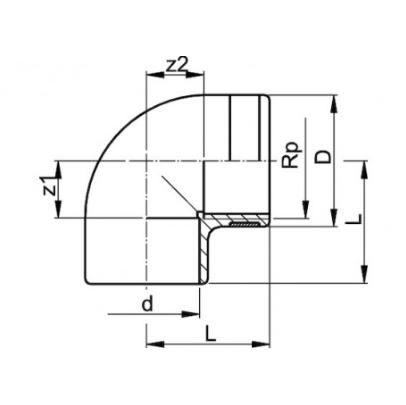 727100208 Union FlowStop IndChem PVDF 150 Valve