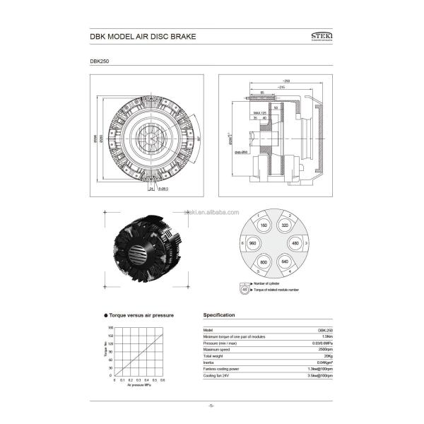 STEKI 2017 Air Disc Brake Alternative Customized Bore and Keyway Combiflex Brake Disc