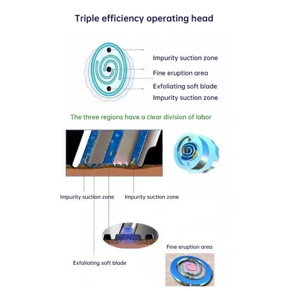 6 в 1 оборудовании салона ухода за лицом Hydrodermabrasion машины красоты гидры очищая