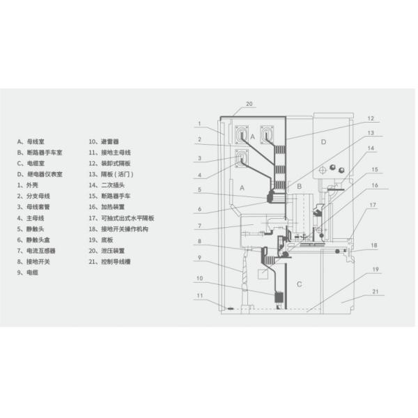 Switchgear 12KV металла передачи энергии одетый съемный