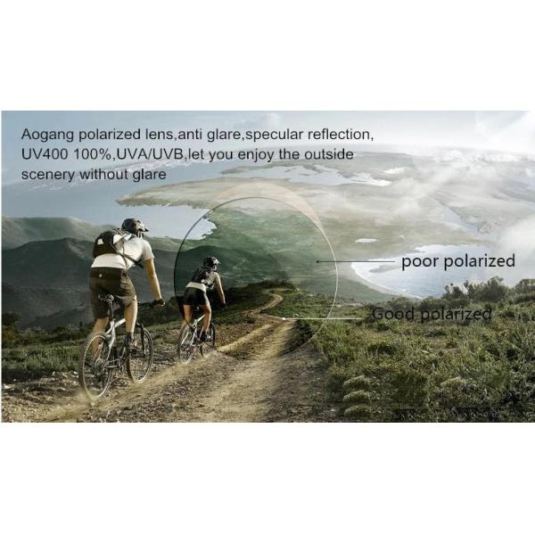 UV400 Resistance Polarized Eyeglass Lenses 1.499 Index Resin Material