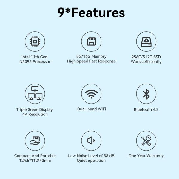 Celeron N5095 Plastic Intel Mini PC With Dual LAN DDR4 16G Dual Band WiFi And Fan