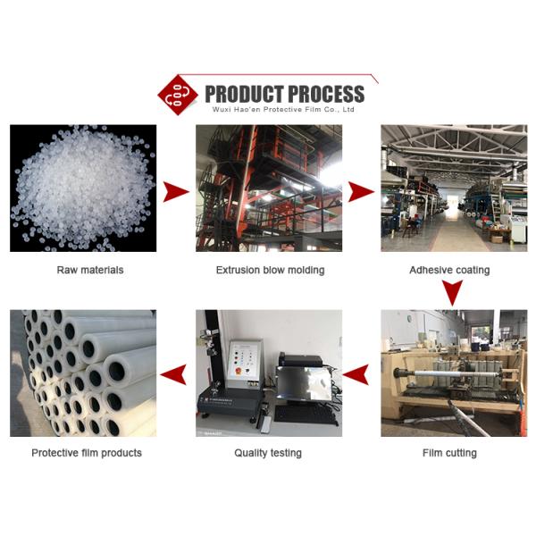 Настраиваемая ПЭ черно-белая клейкая защитная пленка для алюминиевой сэндвич-панели