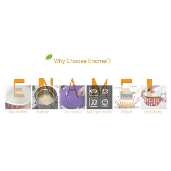 High Temperature Logo Printing Enamel Tableware Sets European Type EU FDA Certified