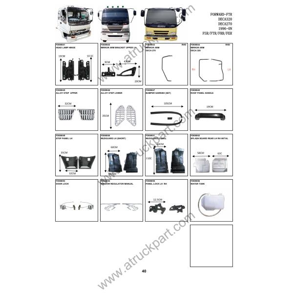 Fender For ISUZU DECA-320-270 Truck Spare Body Parts