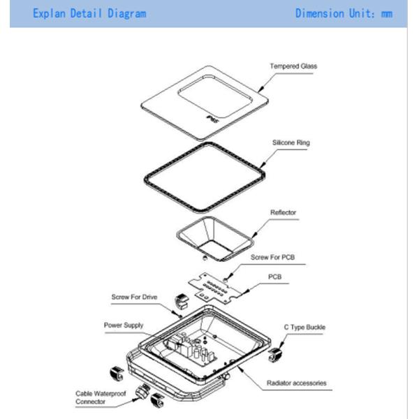 Снабжение жилищем света потока СИД сада 200 в алюминиевое, 2 лет гарантии