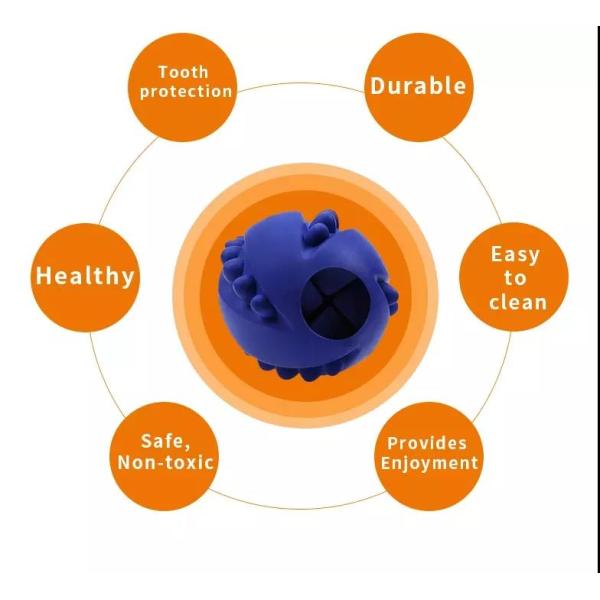 Teeth Cleaning Molar Chewing 18.5kg Treat Ball Cute Pet Toys