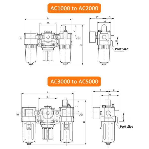 AC3000-02 1/4'' SMC Pneumatic Filter Regulator Lubricator