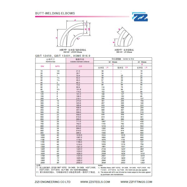 Galvanized Plating DN15 Sch 40 ASTM A420 Steel Pipe Elbow