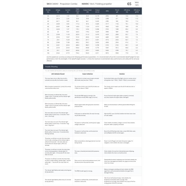 5X08 5008 беспилотник ручной набор Мотор без щетки