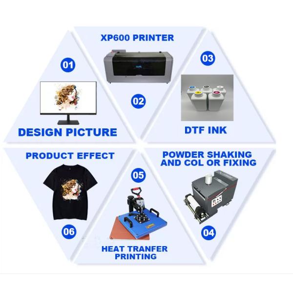 Печатная краска 5 цветов ДТФ, чернила текстильного пигмента для принтера ДТГ