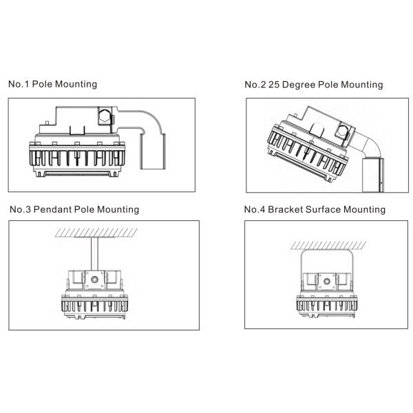 Бывший свет СИД 20W-100W взрывозащищенный с IP66 IK10 закалил алюминий нержавеющей стали стекла