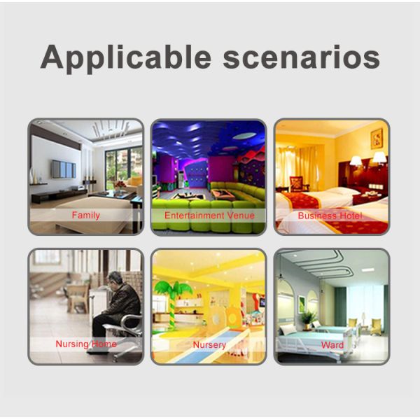 Ht800 Home Fire Proof Safety Emergency Fire Registant Fiberglass Fire Blanket for Kitchen