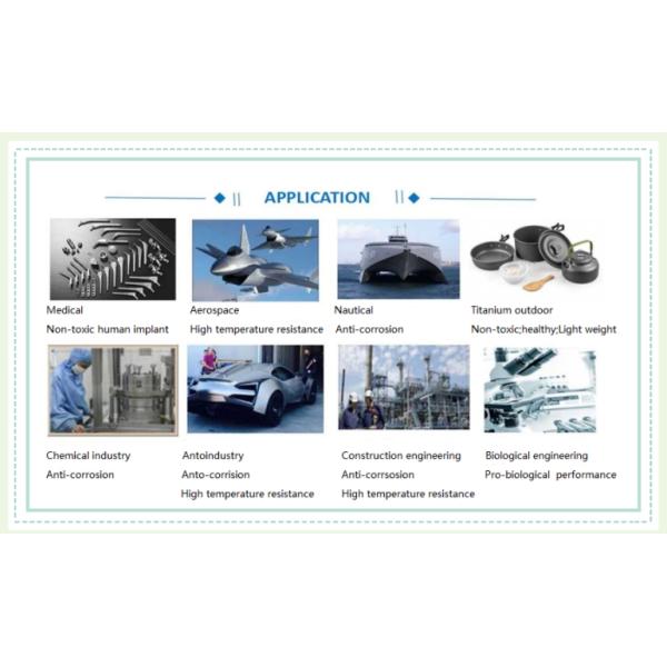 ASTM SB265 металлические пластины Gr1 титана 0.5mm до 0.8mm
