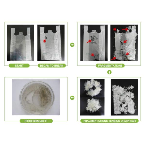 Eco friendly packing bag/Biodegradable Disposal Bags for Diapers, Diaper Sack Refill/Biodegradable Disposal Bags for Dia