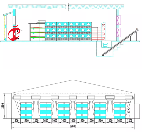 Оборудование для птицеводческих ферм H-type Battery Chicken Cage System для бройлеров