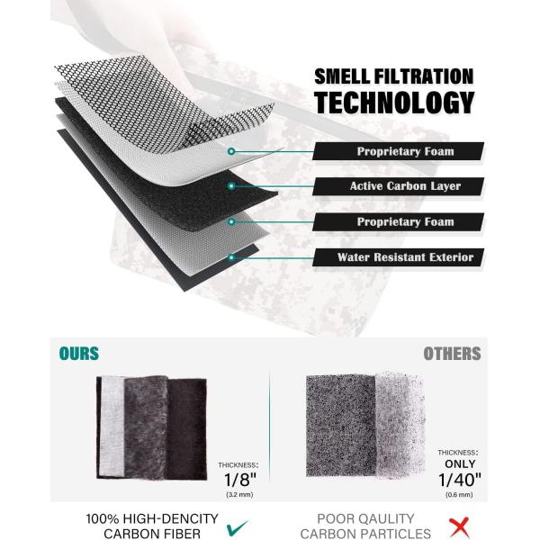 Сумка с замком, банковская сумка с замком, сумка с деньгами для наличных денег, водонепроницаемая сумка для наличных денег с молниеносной решеткой, для наличных денег, мобильный телефон