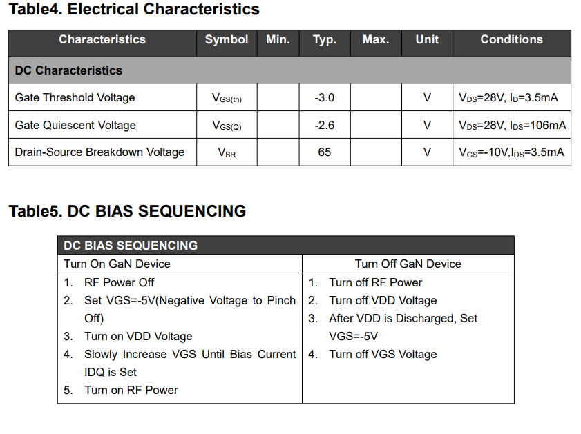 High Electron Mobility Gallium Nitride 28V 15W RF Power Transistor YP601241T