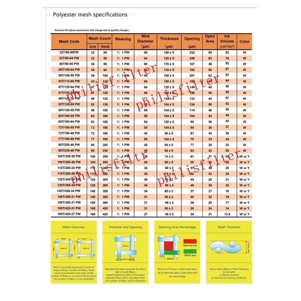 Ткань фильтра нити полипропилена 50 PP сетки сетки 60mesh 80 Mono