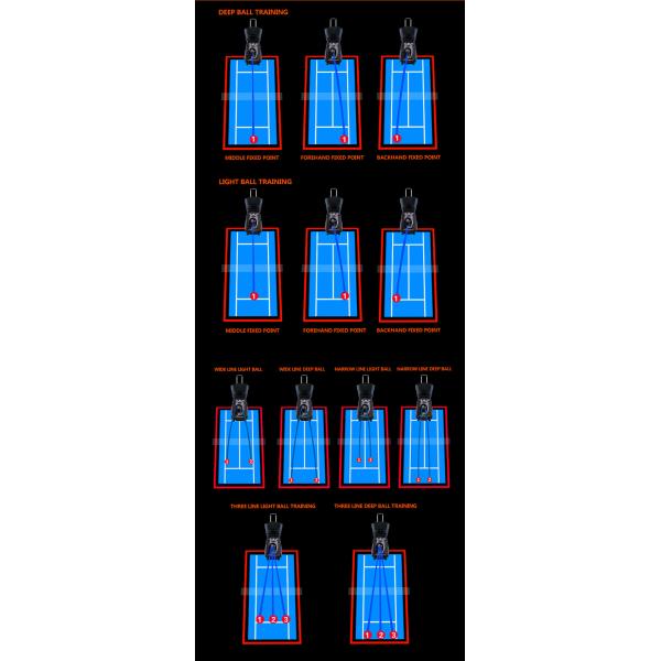 Máquina de dobramento do serviço do tênis do projeto com a roda movente estável promovida